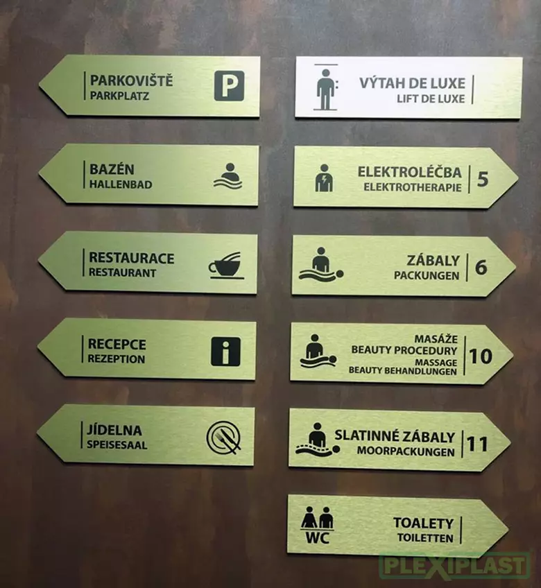 Orientační systém hotelu