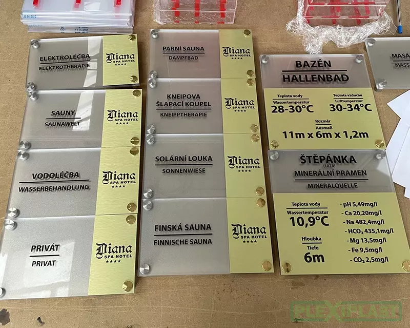 Orientační systémy